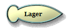 Lager